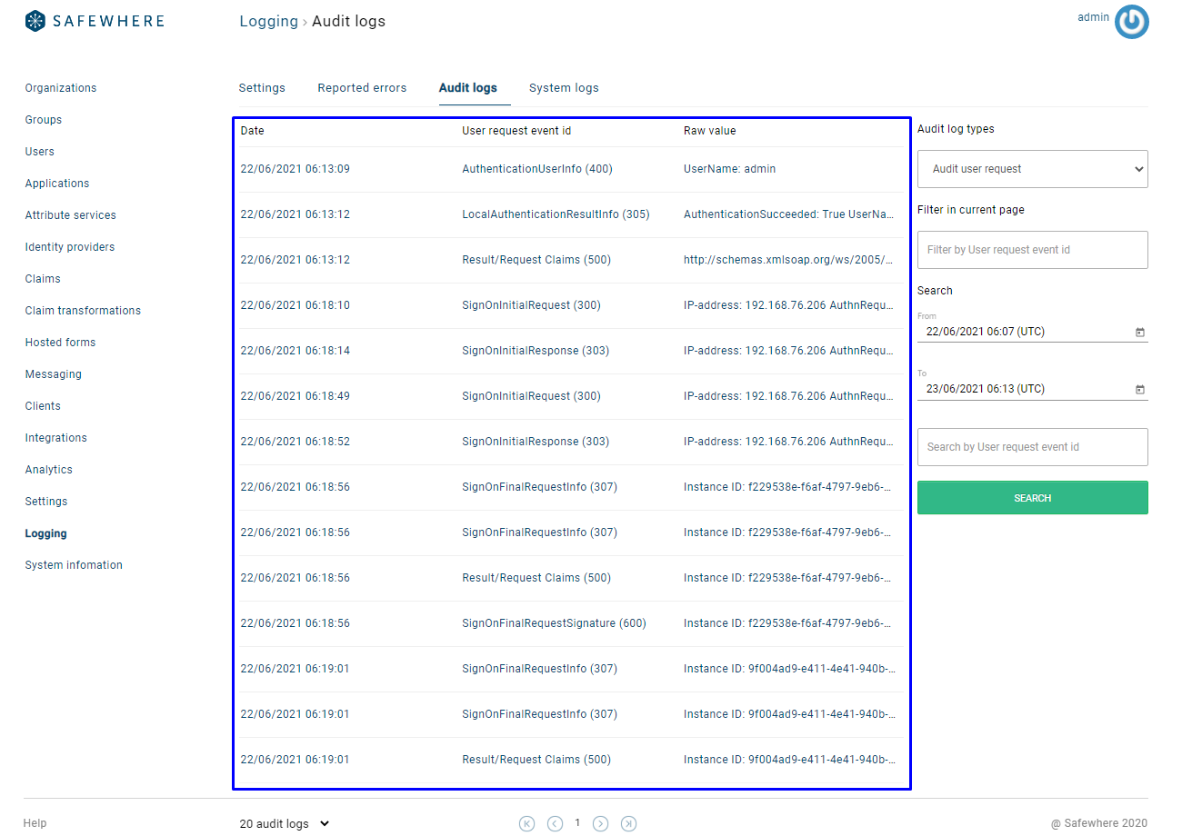 Audit logs data list