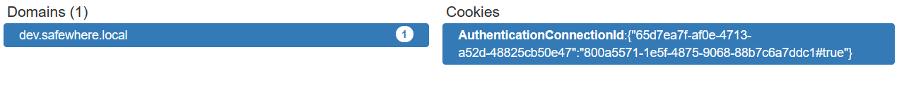 hrd-cookie