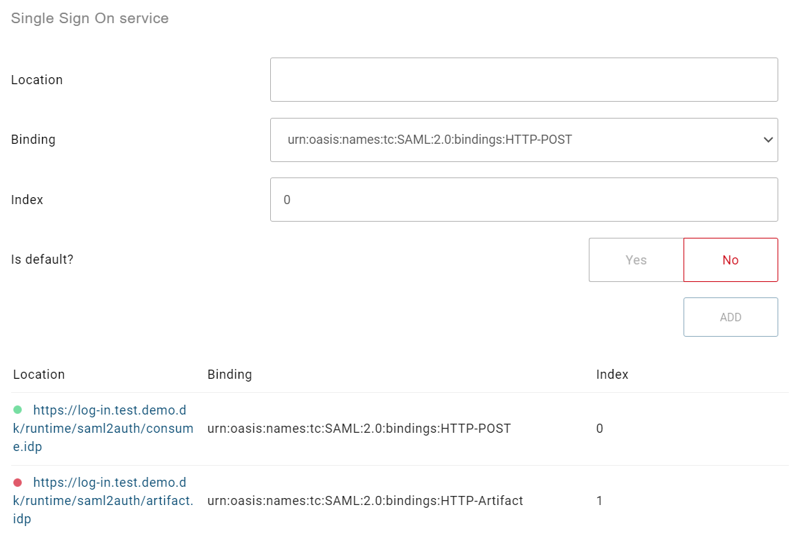 adminv2-sso-service-after