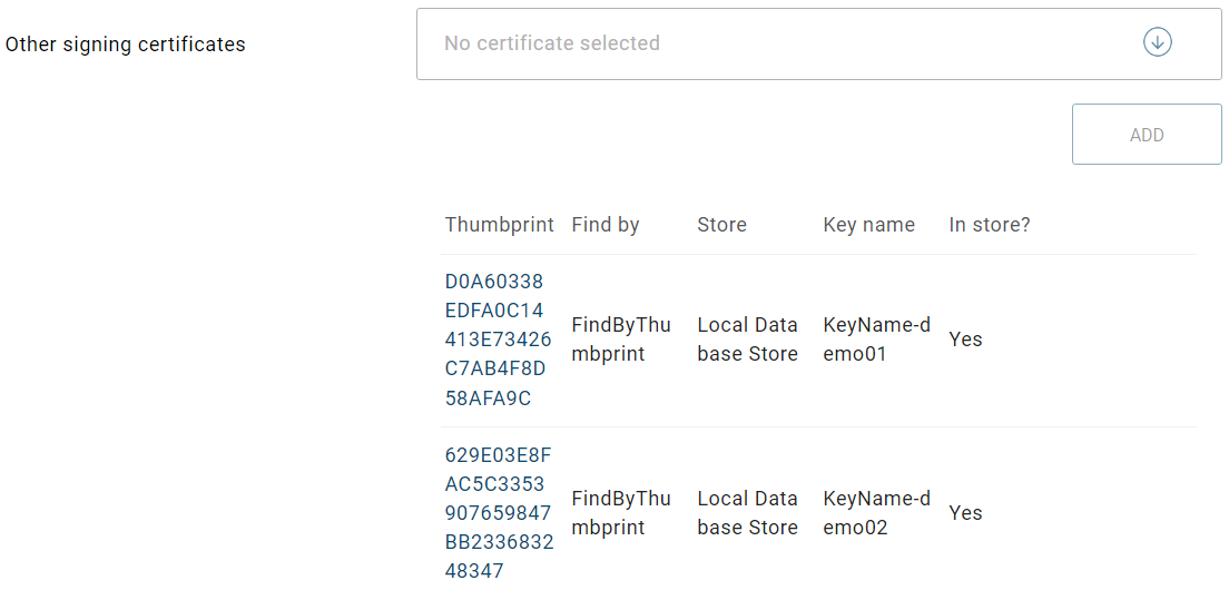 keyname-support