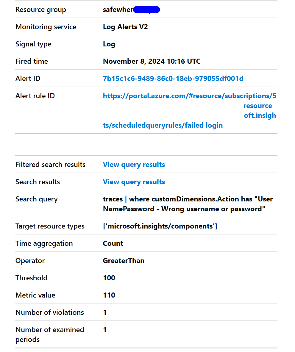 alert-email-notification