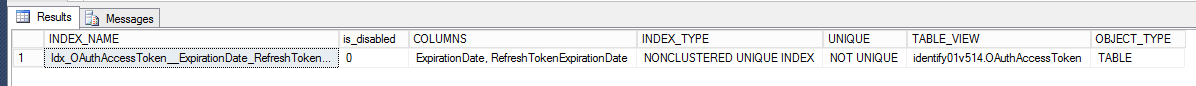 oauthaccesstoken-index-existence
